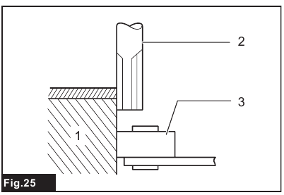 Trimmer guide - Step 3