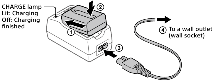 Charging the battery pack