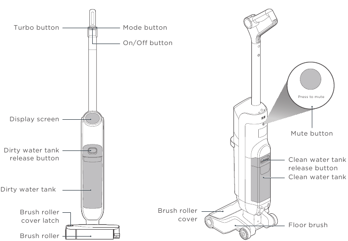 eureka vape battery instructions Unveiling the Excellence of EUREKA Disposable Vape Pen main image 1