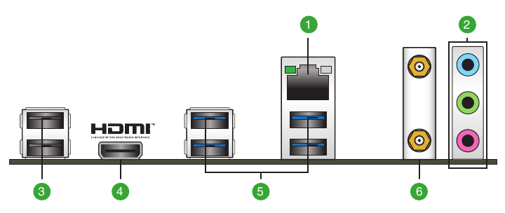 Rear panel connectors