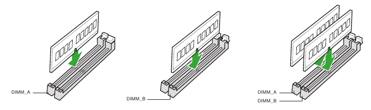 Recommended memory configurations