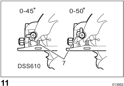 FUNCTIONAL DESCRIPTION - Bevel cutting with DSS610
