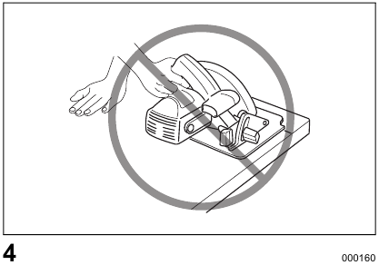 Holding the tool correctly