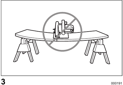 Incorrect cutting of large panels