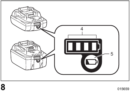 Indicating the remaining battery capacity