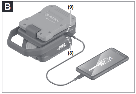 Charging External USB Devices 