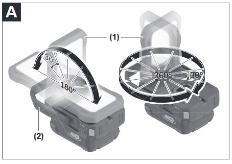 Setting up and adjusting the cordless worklight
