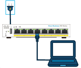Preparing Your Product