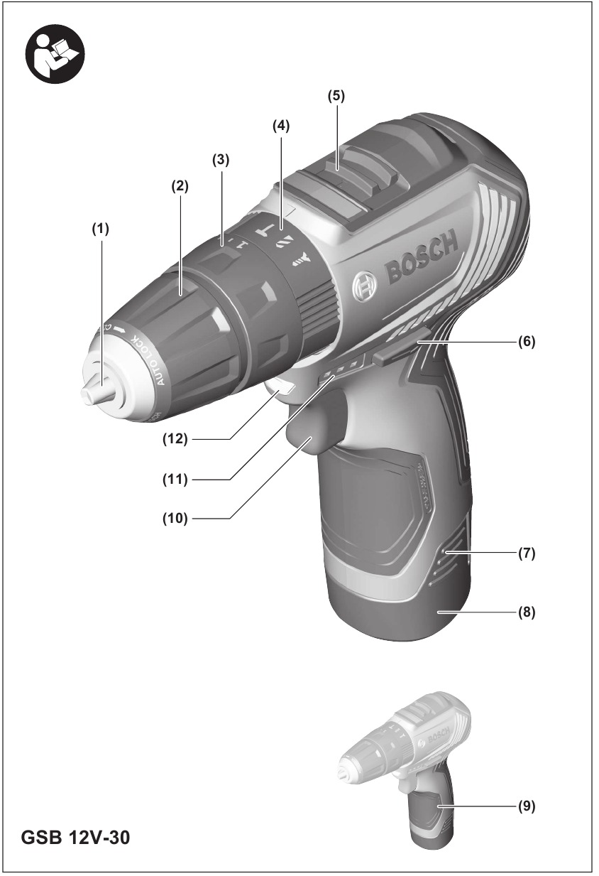 Product Features - Part 2