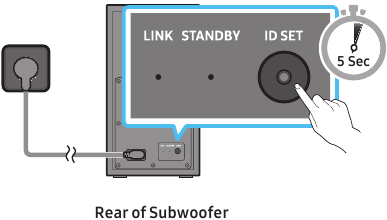 Manually connecting the Subwoofer - Step 1