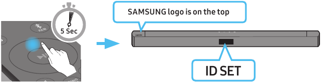 Manually connecting the Subwoofer - Step 2
