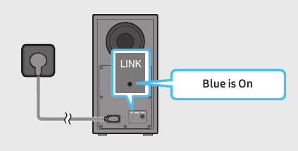 Manually connecting the Subwoofer - Step 3