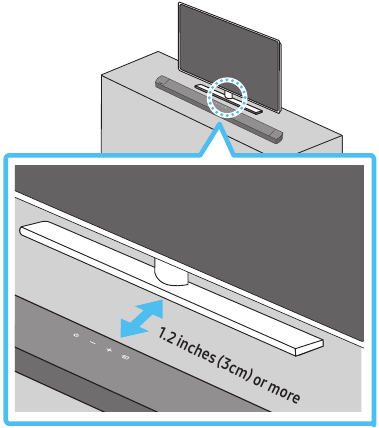 PLACING THE UNIT ON A TV STAND