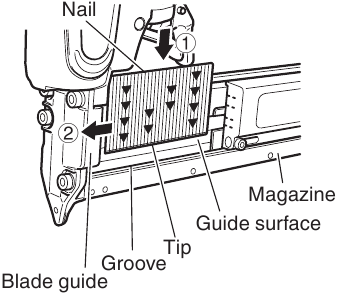 Loading Nails - Step 2