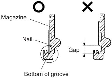 Loading Nails - Step 3