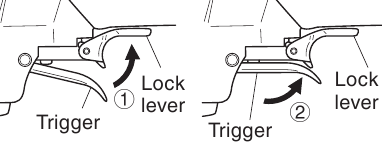 Operation - Step 1 - Using the trigger
