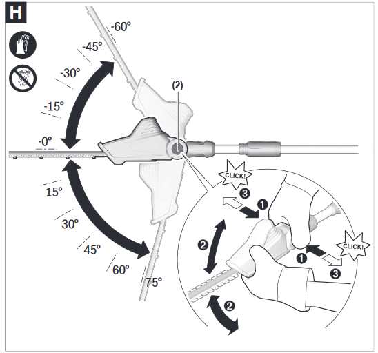 Adjusting the pivoting head