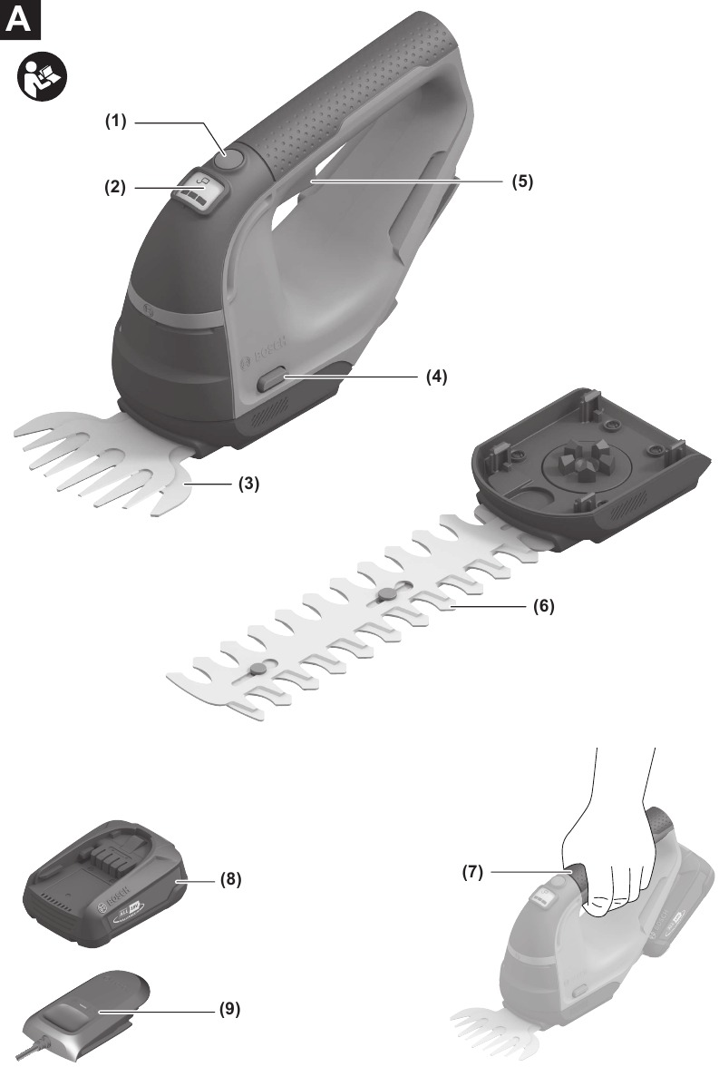 Product Features Overview - Part 1