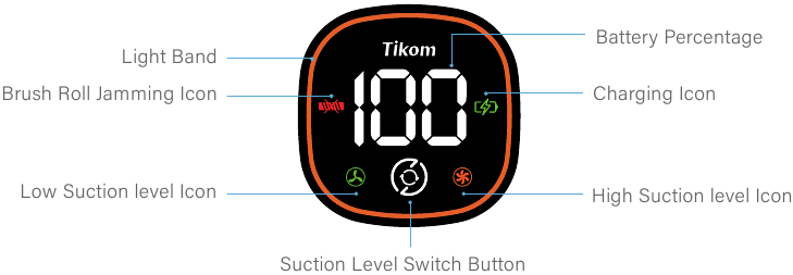 Tikom V500 Manual | ManualsLib