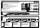 Proval A236 Series Quick Setup Manual