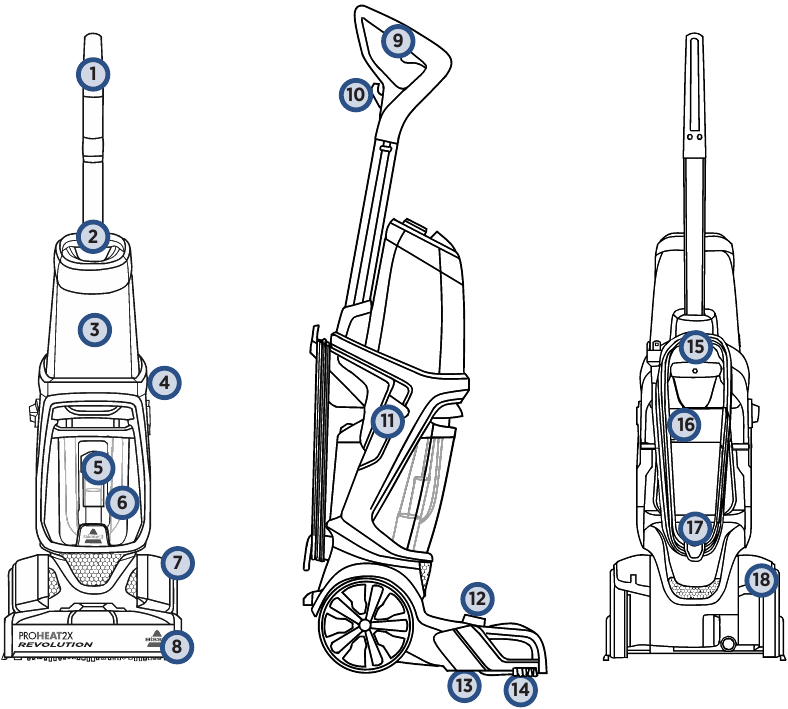Bissell ProHeat 2X Revolution Gruppo Pompa Pulitore Tappeti - Foto 11