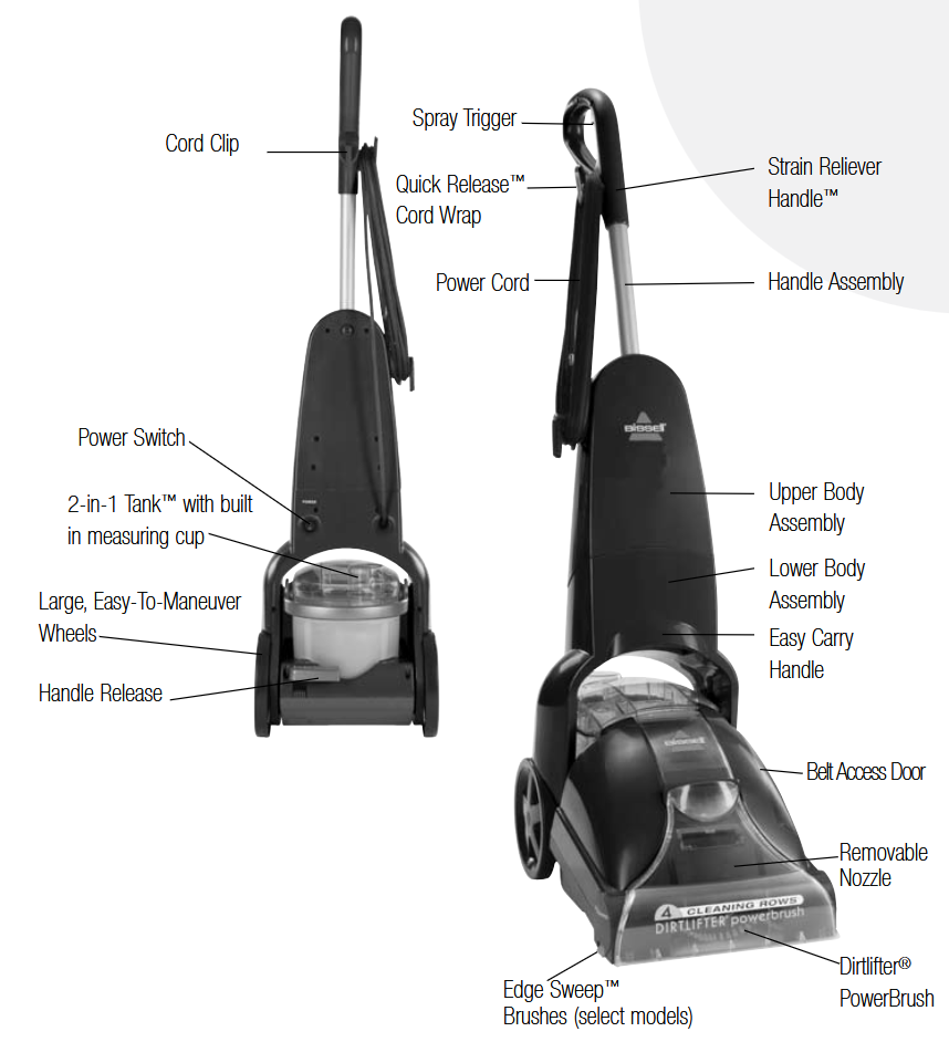 Bissell PowerSteamer PowerBrush, PowerLifter PowerBrush, 1370 / 1622 ...