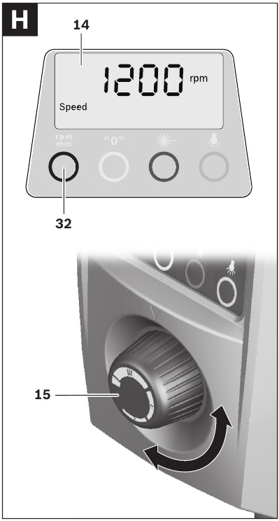 Adjusting the Speed with Electronic Speed Control