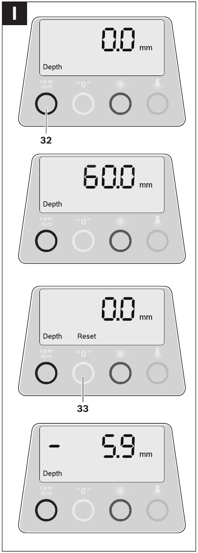 Operation - Indicating the Drilling Depth