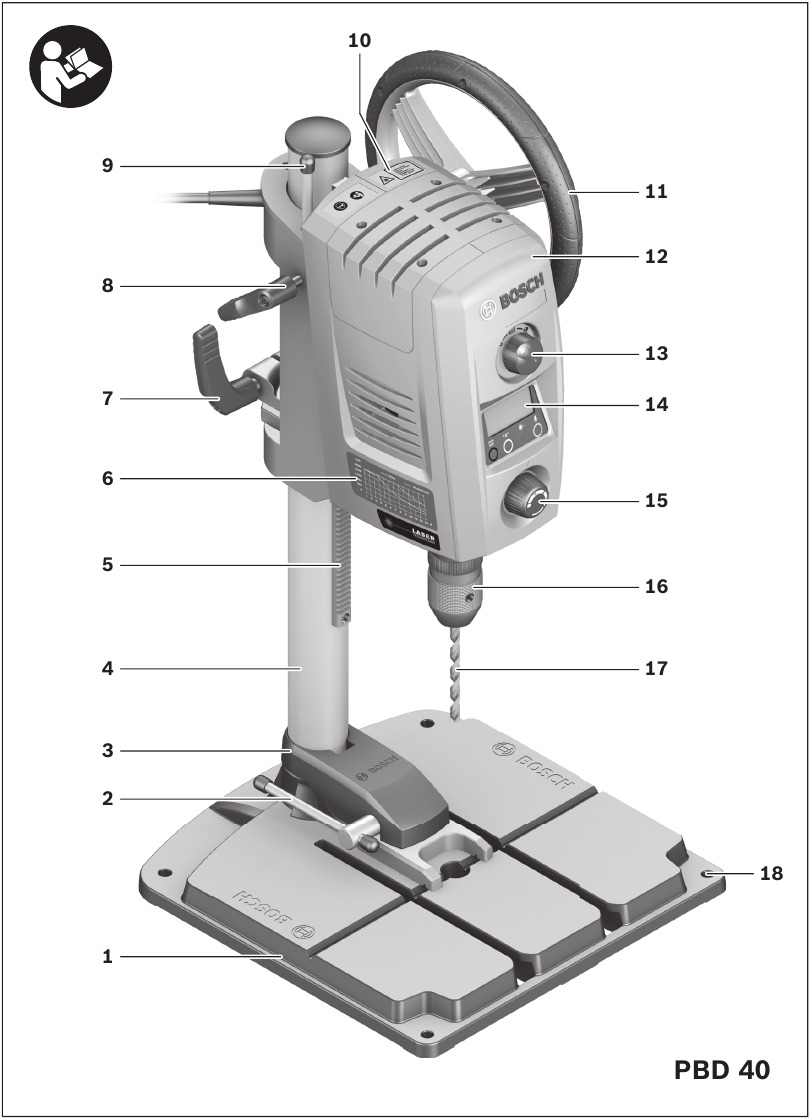 Product Features - Part 1