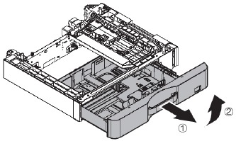 BP-DS12/DS13 (HIGH/LOW STAND) - Installation - Step 1