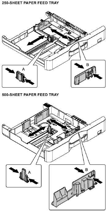 SIMULATION - Starting the simulation - Step 5
