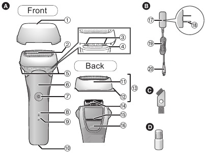 Parts identification