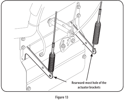 Adjusting Drive and Auger Controls - Step 1