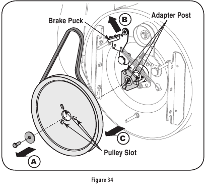 Auger Belt Replacement - Step 4