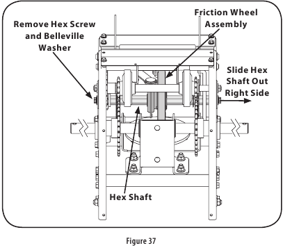 Changing Friction Wheel - Step 2