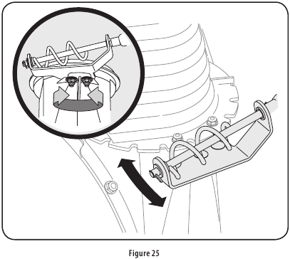 Chute Bracket Adjustment