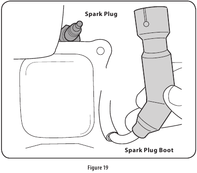 Engine Maintenance - Step 3 - Checking Spark Plug