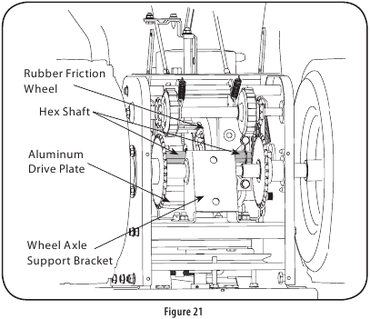 Lubrication - Step 1