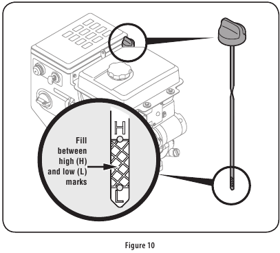 Set-Up - Step 4 - Checking Oil Level