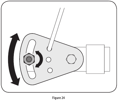 Shift Cable Adjustment