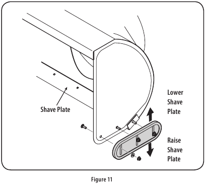 To adjust the skid shoes