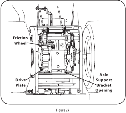 Wheel Drive Control Adjustment Check - Step 2