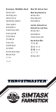 Thrustmaster SimTask FarmStick User Manual