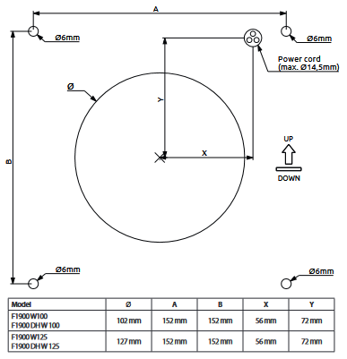 The arrangement of mounting holes and wires