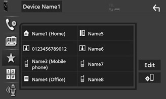 Call using the preset number