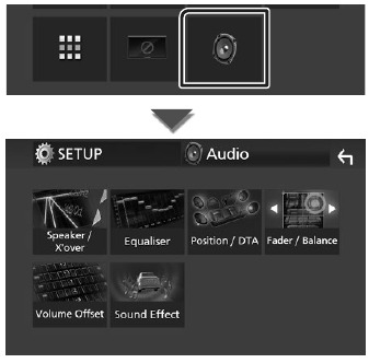 Controlling Audio