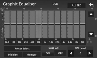 Equalizer Control - Step 2