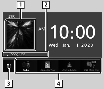 HOME screen descriptions 