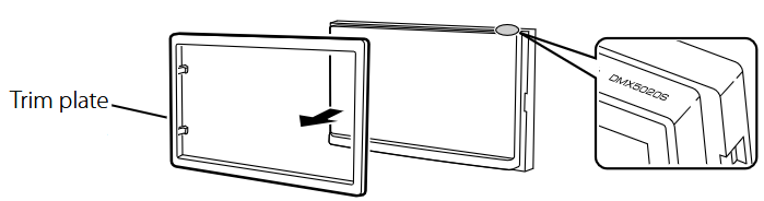 Model name indication position 