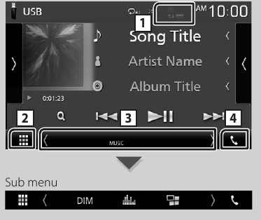 Source control screen descriptions